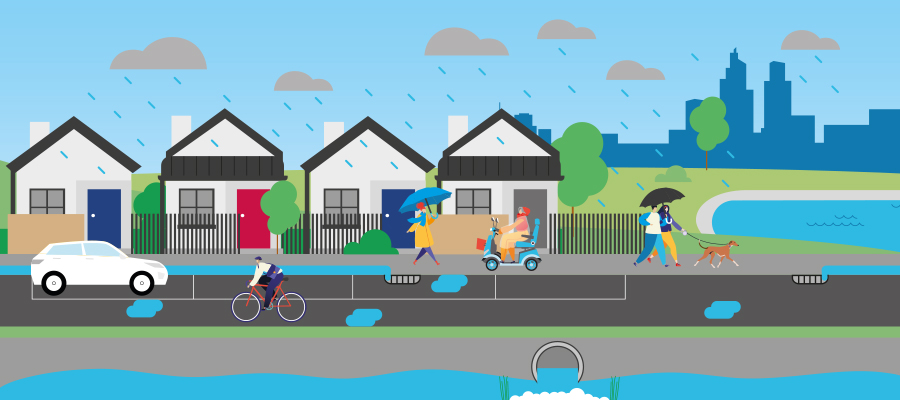an animated tile depicting a Yarra street in a storm with people walking in the rain and water pooling in the gutters.