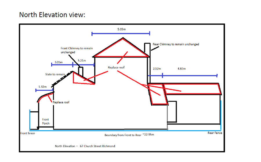 Diagram showing north elevation of solar panels installation