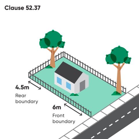 Planning Scheme Amendment Boundary Canopy Illustration